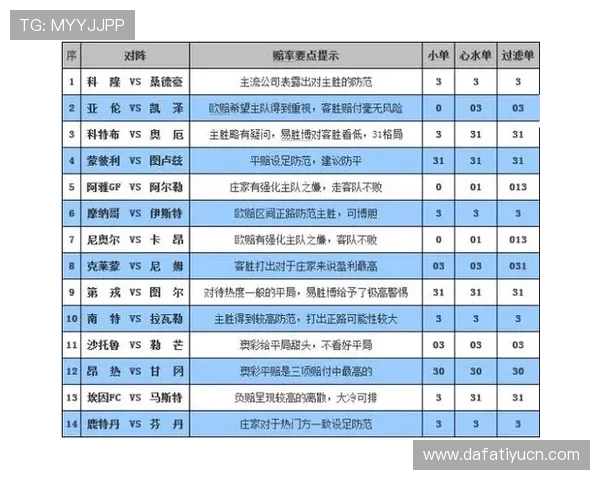 全面解析百家乐赔率规则让新手快速掌握投注技巧提升赢钱几率